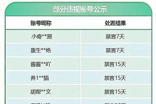 雷竞技在线登录截图4